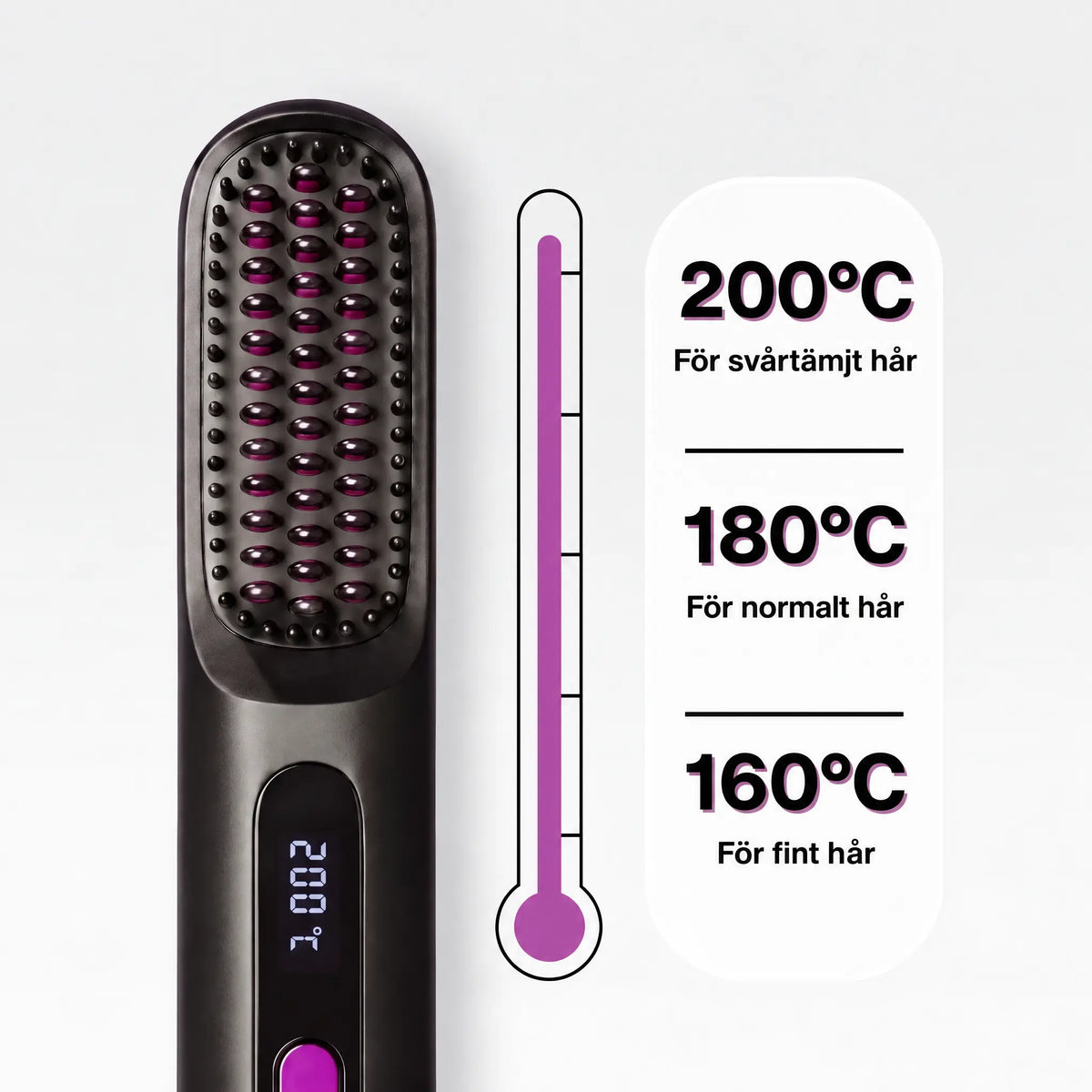 Lunelle Volumizer™ - Elektrisk stylingborste för kort hår