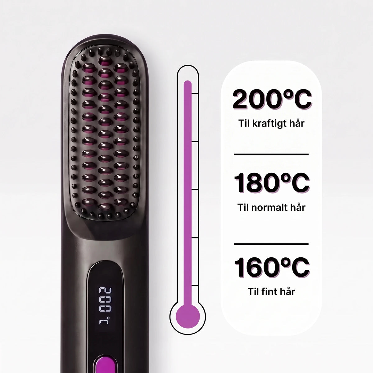 Lunelle Volumizer™ – Elektrisk stylingbørste til kort hår